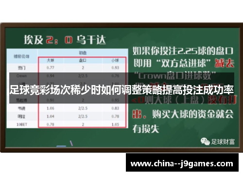 足球竞彩场次稀少时如何调整策略提高投注成功率