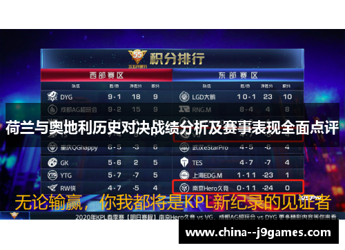 荷兰与奥地利历史对决战绩分析及赛事表现全面点评