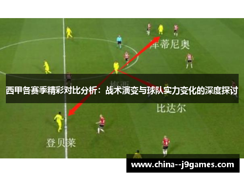 西甲各赛季精彩对比分析：战术演变与球队实力变化的深度探讨