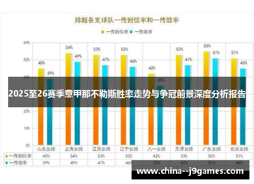 2025至26赛季意甲那不勒斯胜率走势与争冠前景深度分析报告 2025至26赛季意甲那不勒斯胜率走势与争冠前景深度分析报告