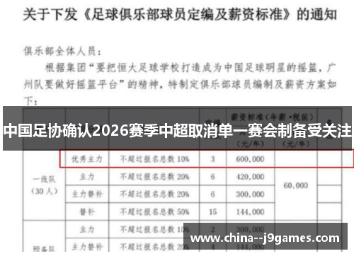中国足协确认2026赛季中超取消单一赛会制备受关注 中国足协确认2026赛季中超取消单一赛会制备受关注