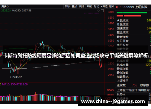 卡斯特列托防线硬度足够的原因如何塑造战场攻守平衡关键屏障解析