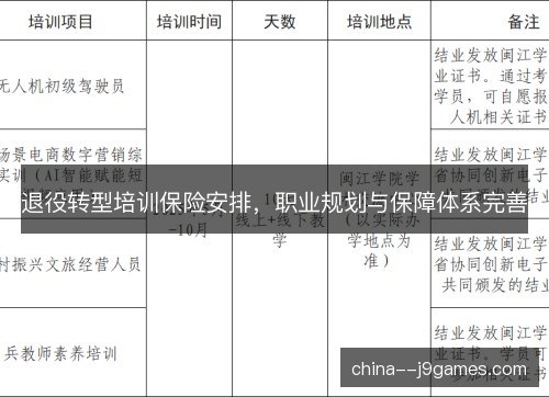 退役转型培训保险安排，职业规划与保障体系完善